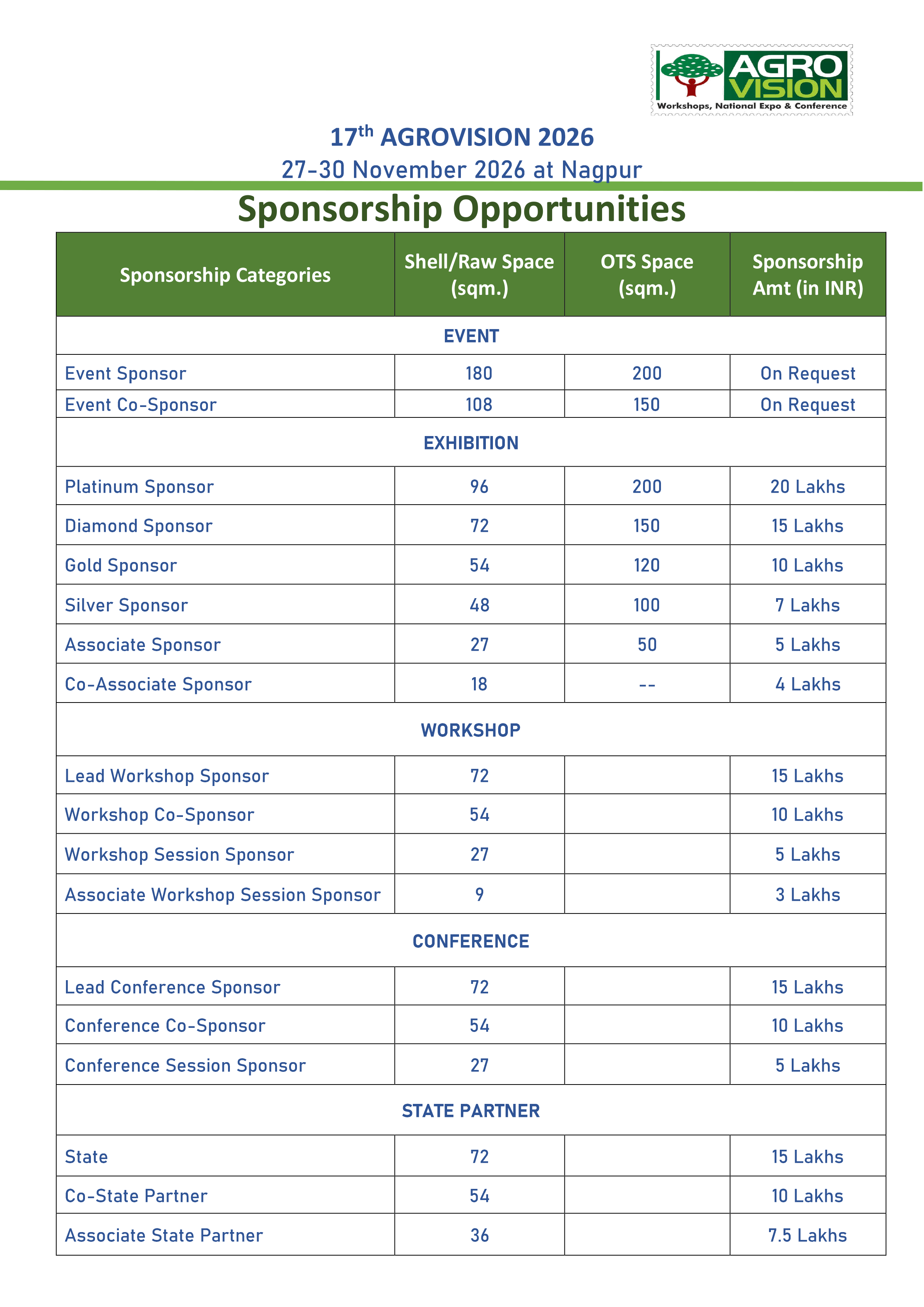 Sponsorship